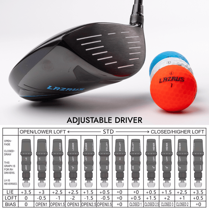 Lazrus Golf 13 pc Set - Driver, 3 Wedges Set, Irons (4-PW), Putter & Bag (optional)